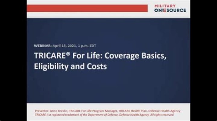 Will Tricare cover PRK?
